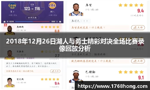 2018年12月26日湖人与勇士精彩对决全场比赛录像回放分析