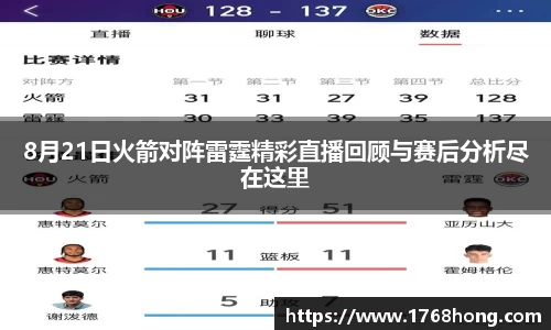 8月21日火箭对阵雷霆精彩直播回顾与赛后分析尽在这里